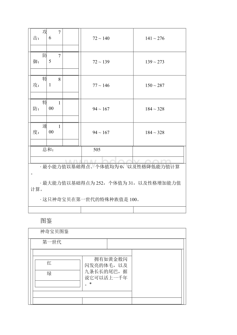 九尾相关释义课案.docx_第2页