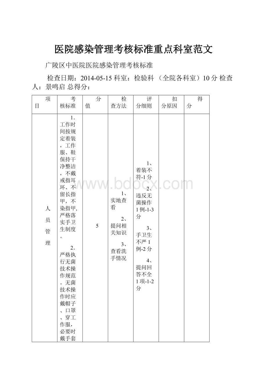 医院感染管理考核标准重点科室范文.docx_第1页