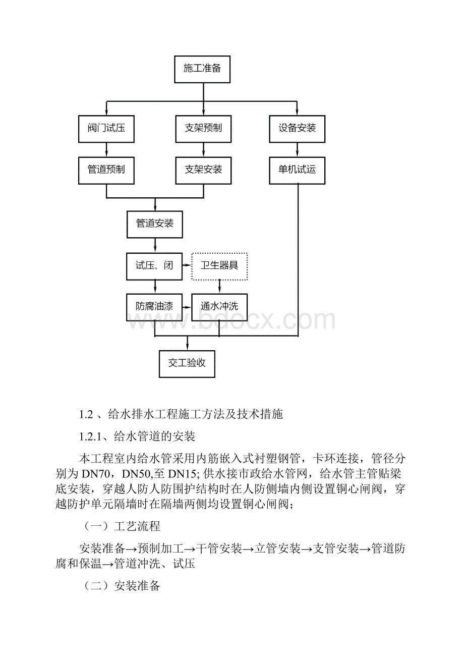 人防地下室水电专项施工方案.docx_第3页