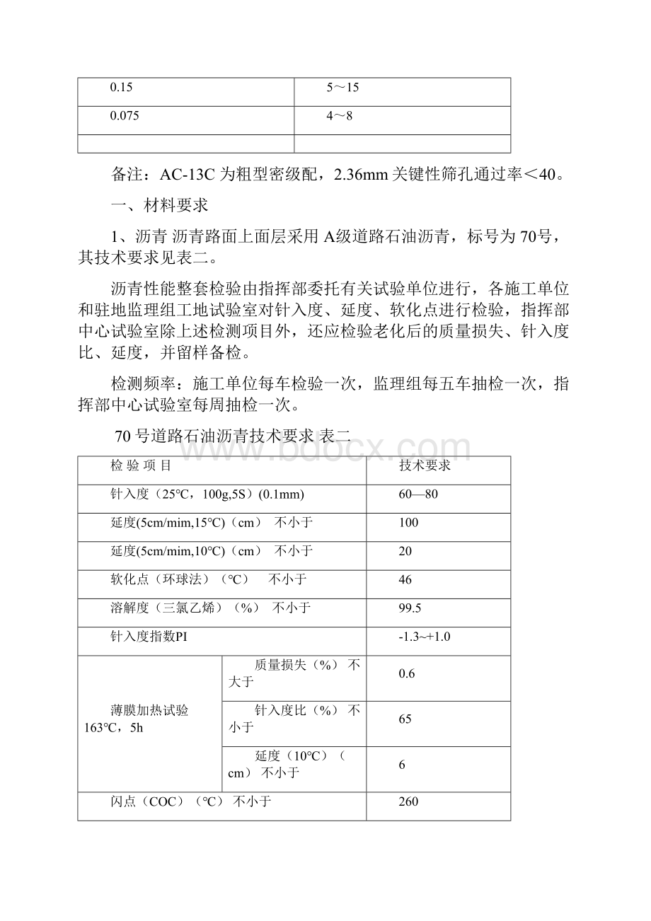 上面层AC13C道路石油沥青施工指导意见.docx_第2页