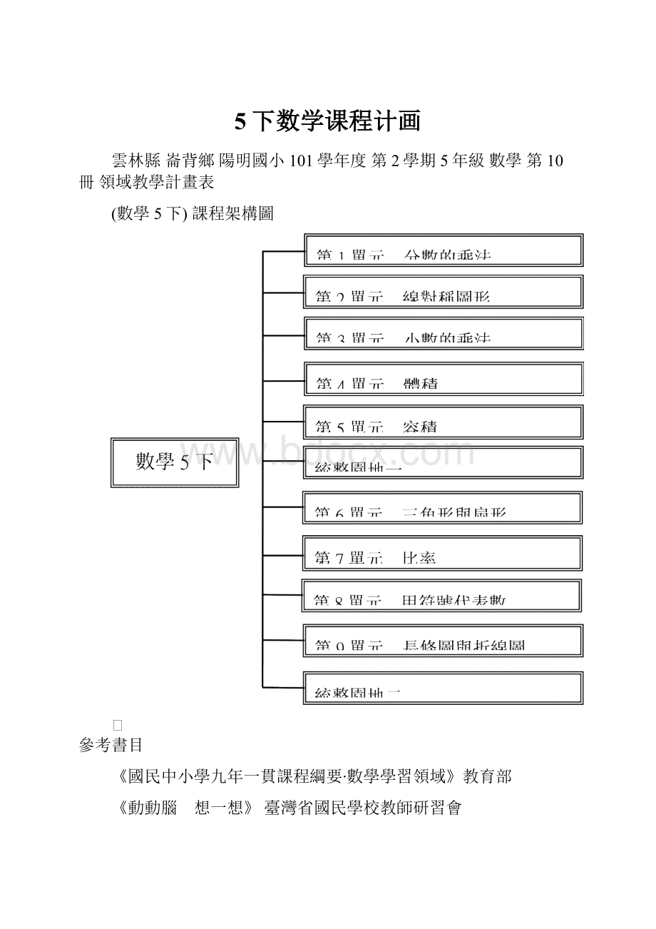 5下数学课程计画.docx_第1页