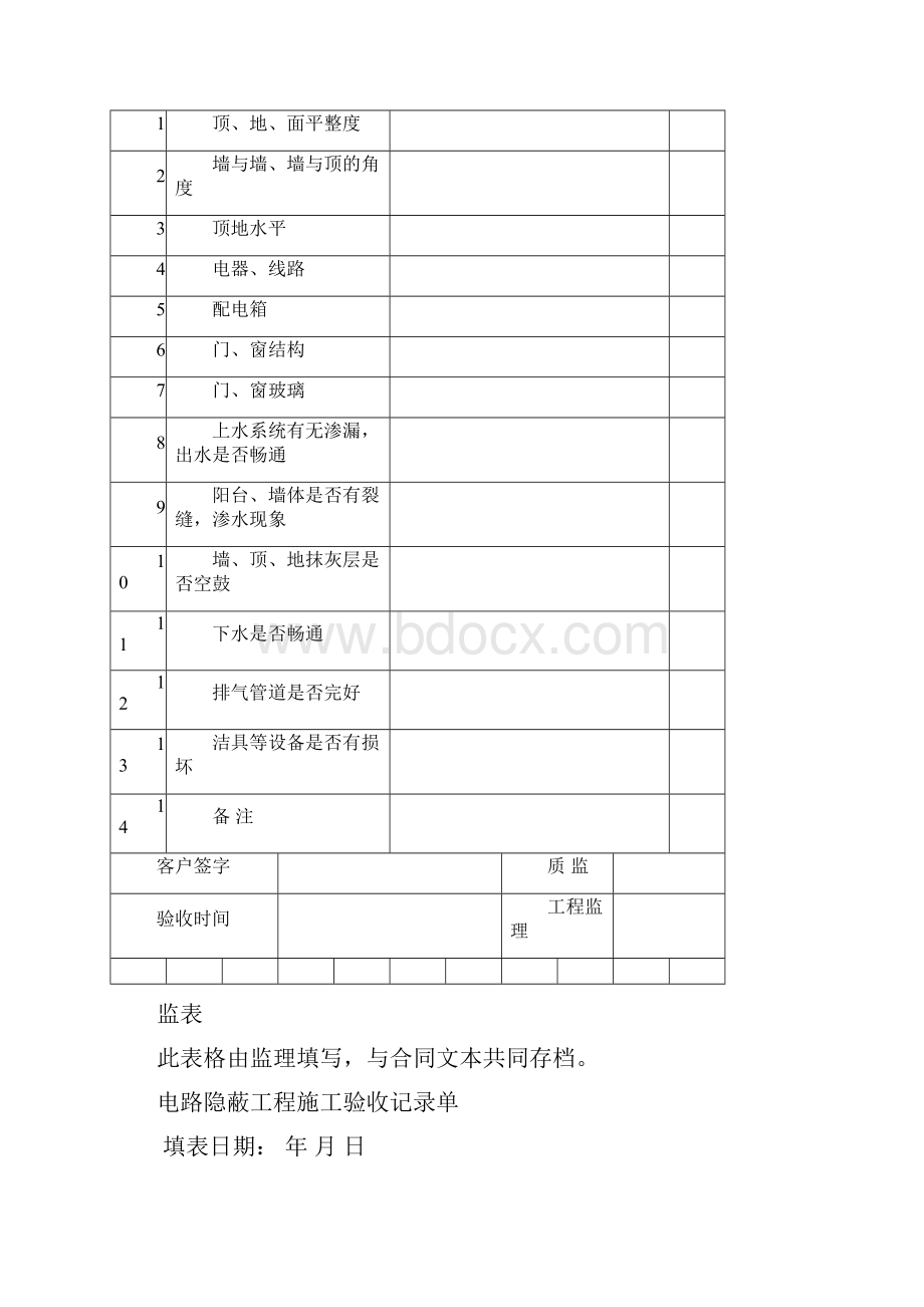 家装施工验收手册.docx_第2页