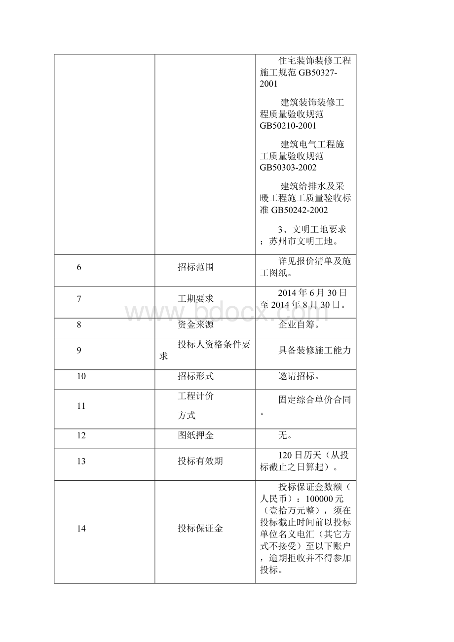 样板房装修招标文件.docx_第2页