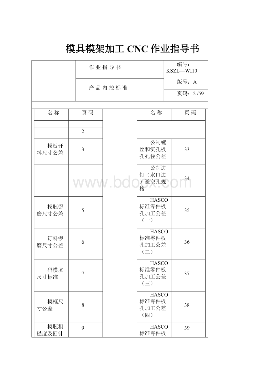 模具模架加工CNC作业指导书.docx