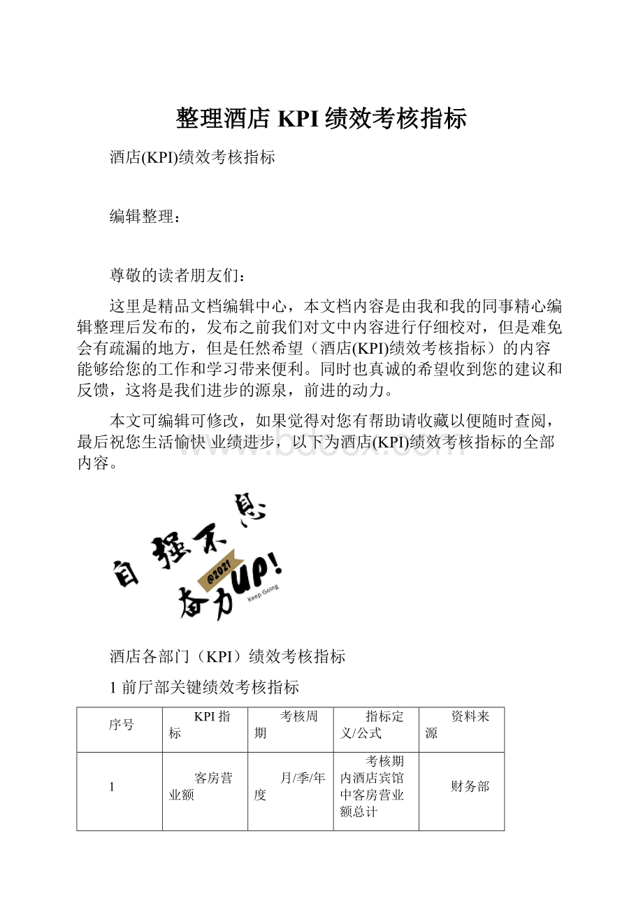 整理酒店KPI绩效考核指标.docx