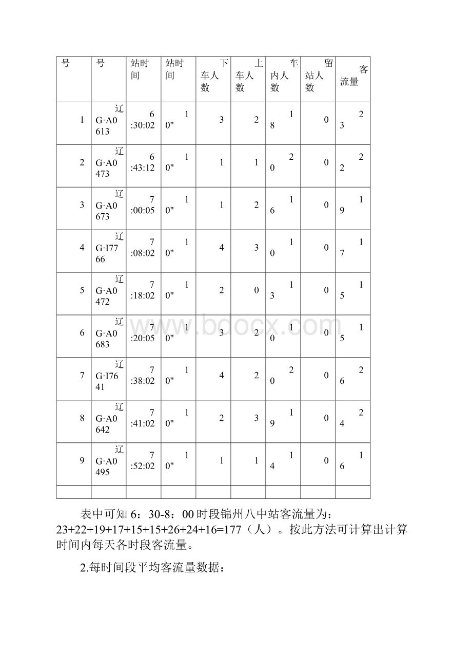 公交线路说明书.docx_第3页