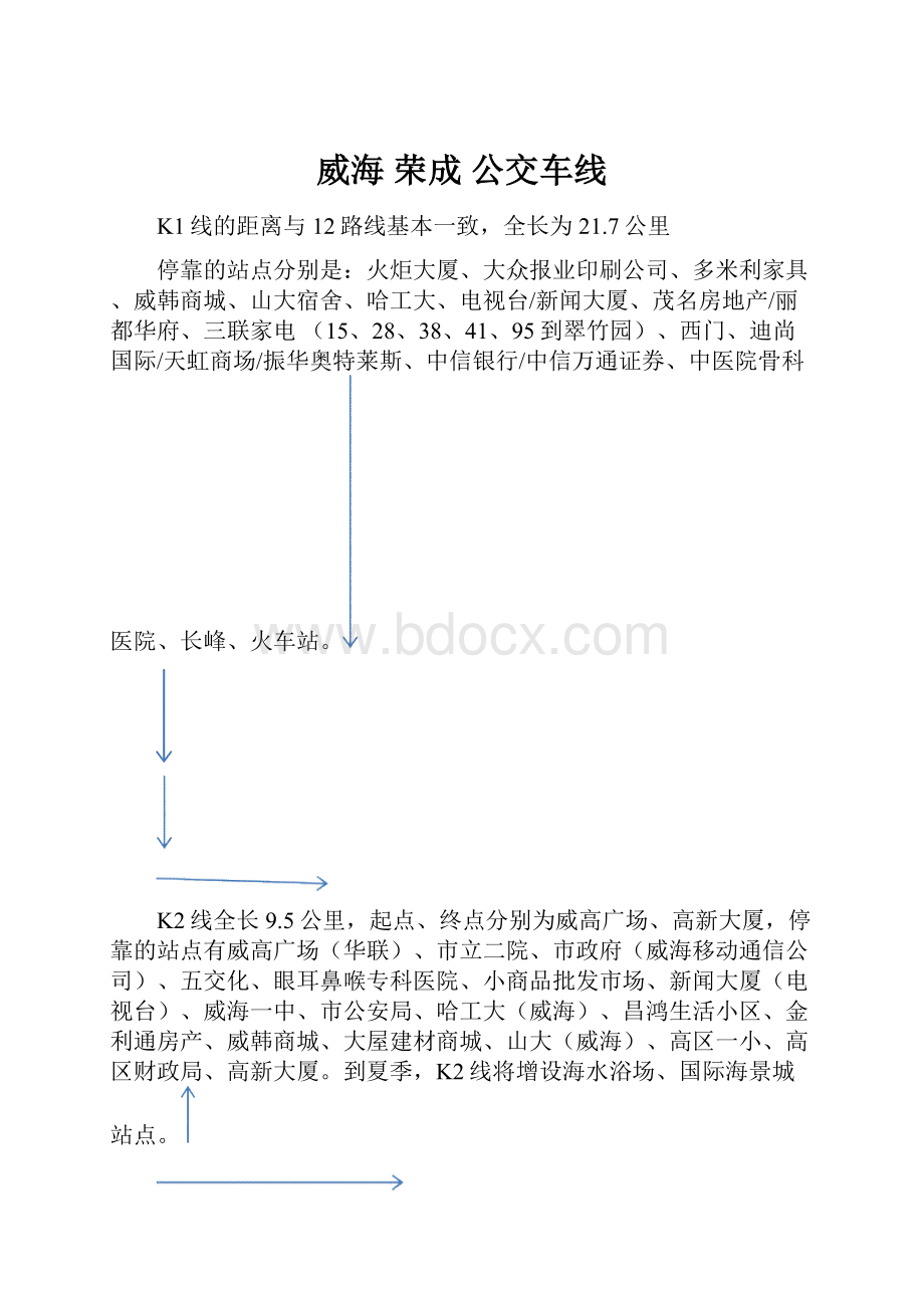 威海 荣成 公交车线.docx