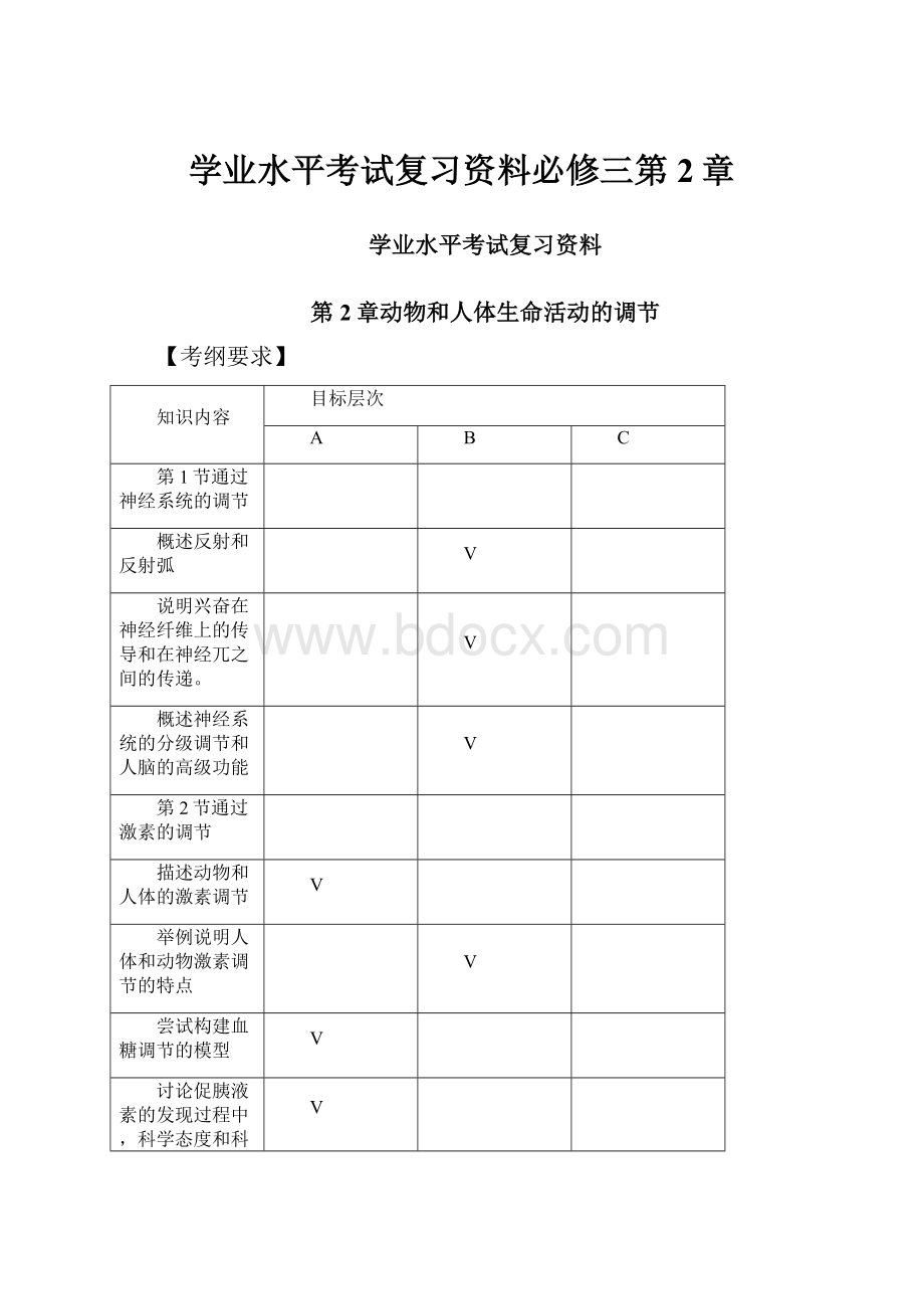 学业水平考试复习资料必修三第2章.docx_第1页