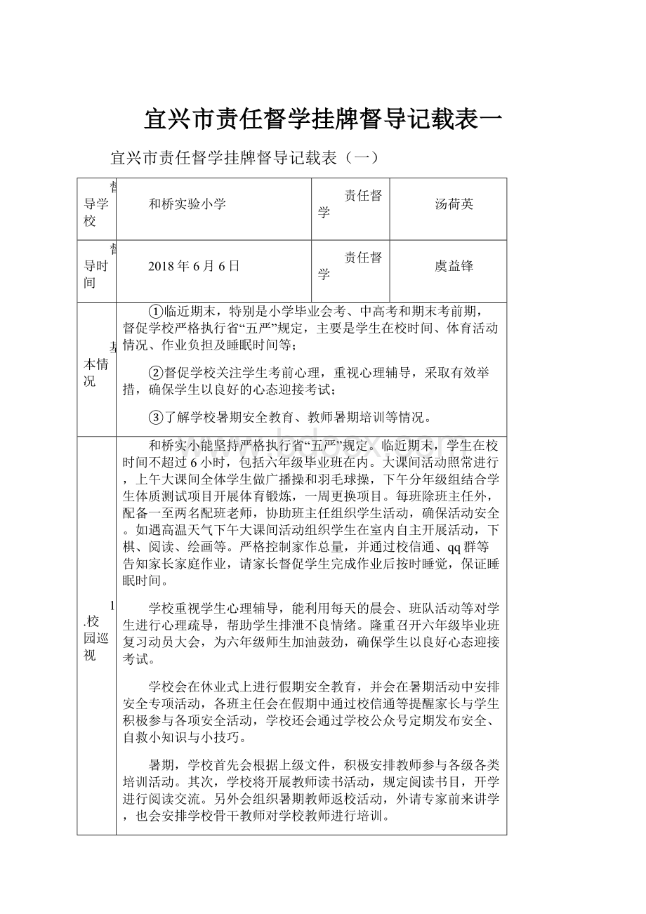 宜兴市责任督学挂牌督导记载表一.docx