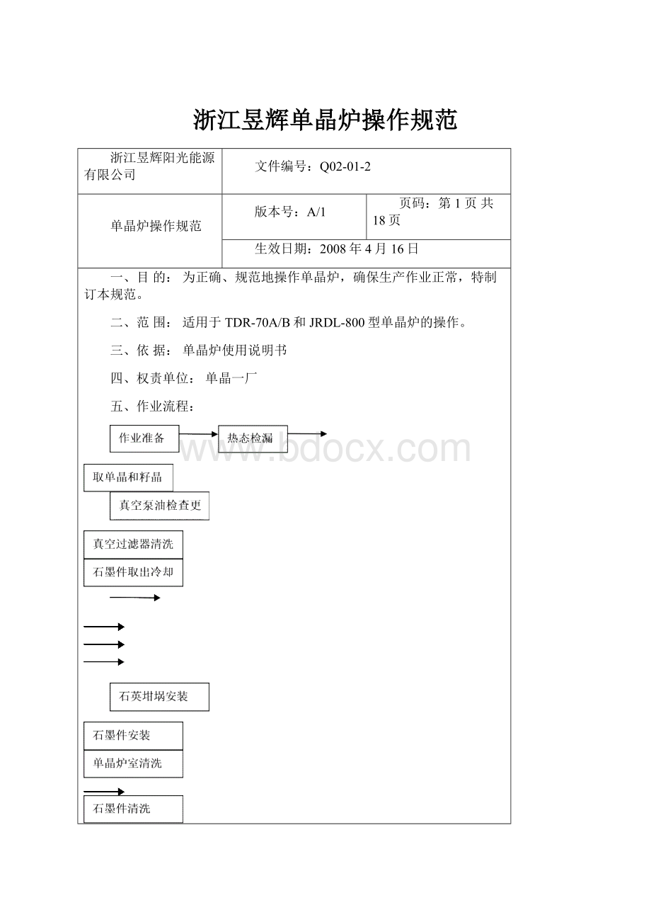 浙江昱辉单晶炉操作规范.docx