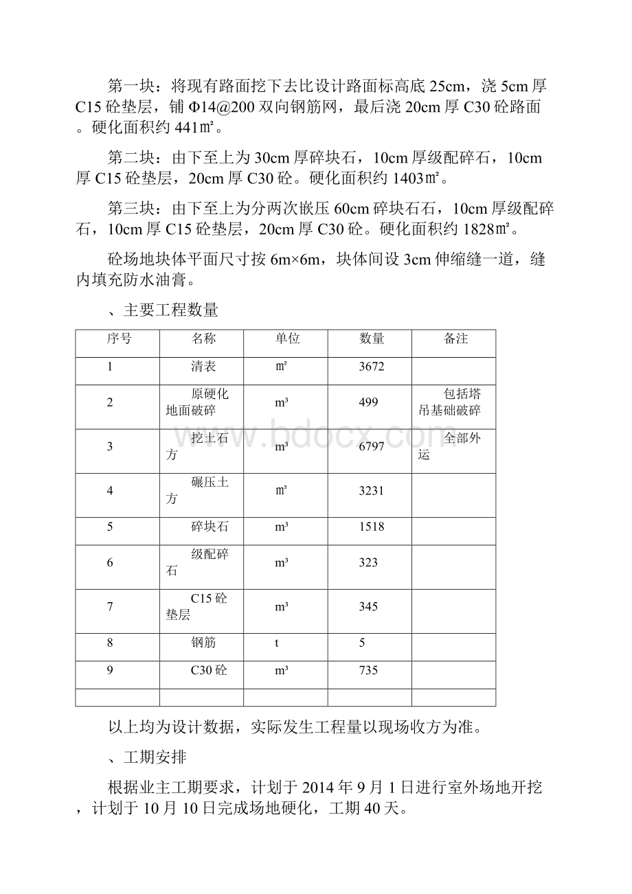 室外场地硬化施工方案.docx_第2页