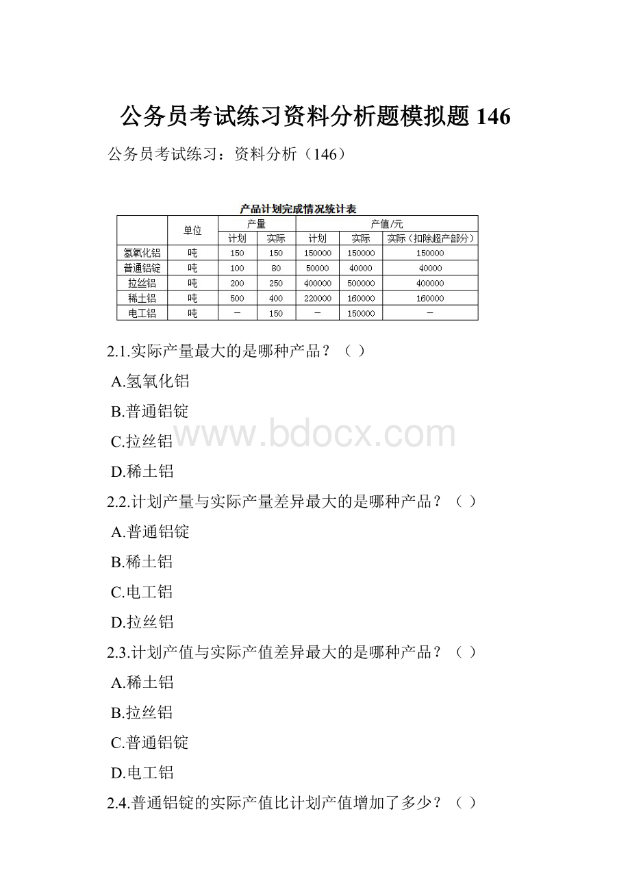 公务员考试练习资料分析题模拟题146.docx