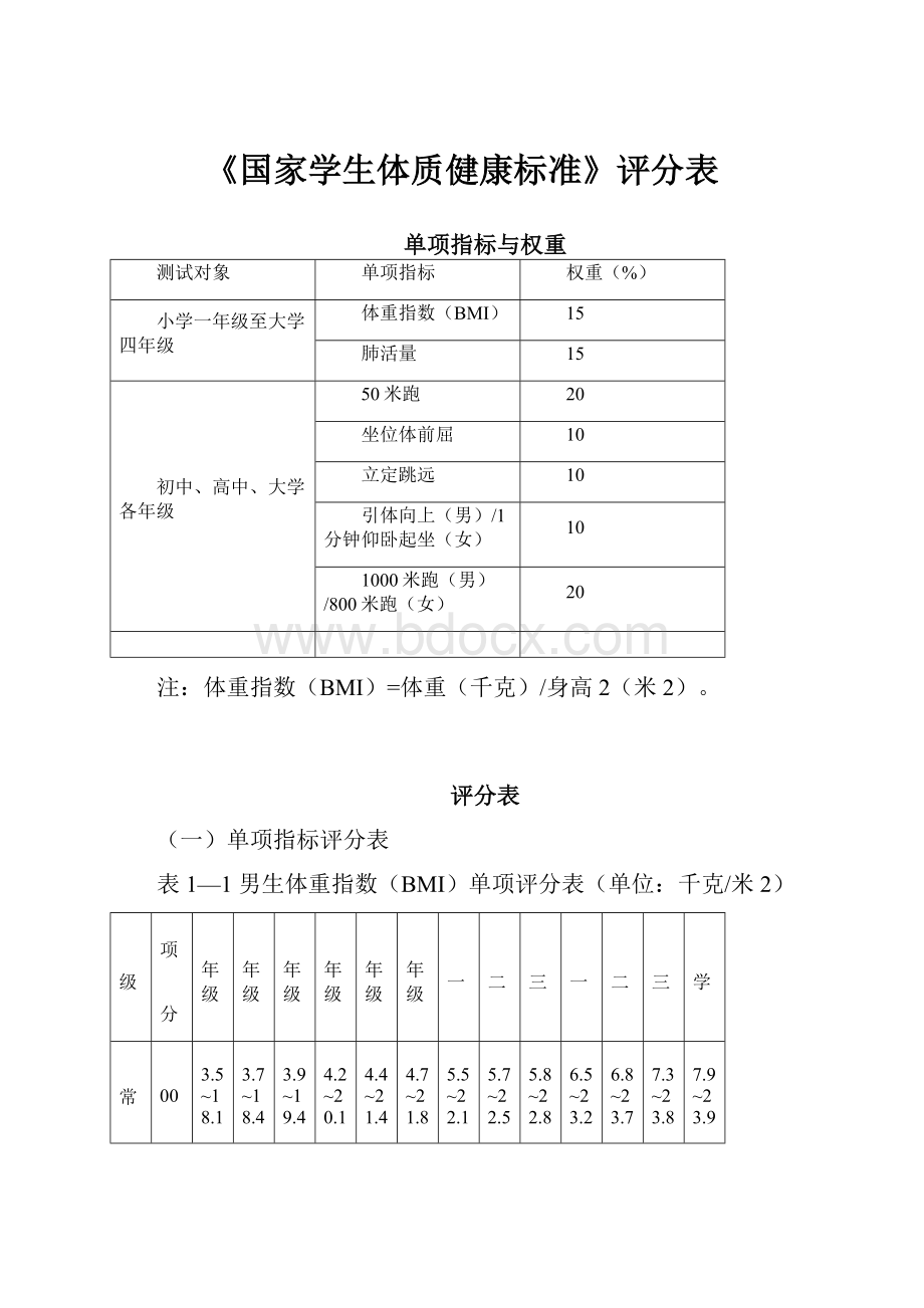 《国家学生体质健康标准》评分表.docx