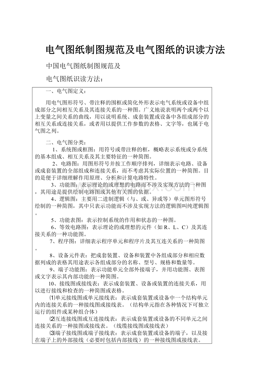 电气图纸制图规范及电气图纸的识读方法.docx