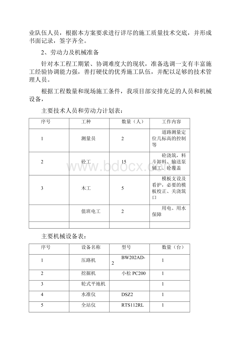 水泥混凝土工程施工组织设计doc.docx_第2页