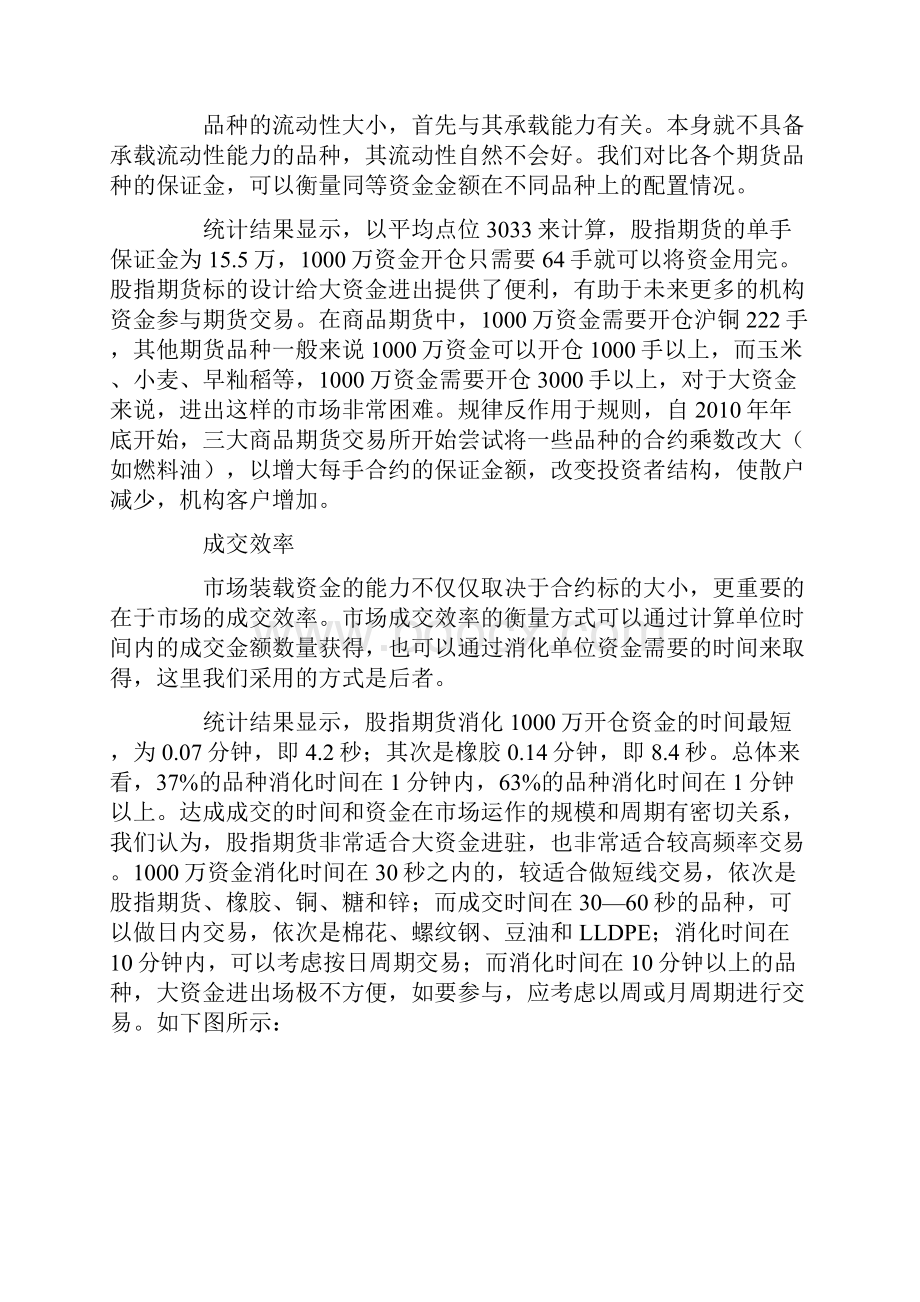 Dcsngzw从国内期货品种比较分析股指期货运行状态.docx_第2页