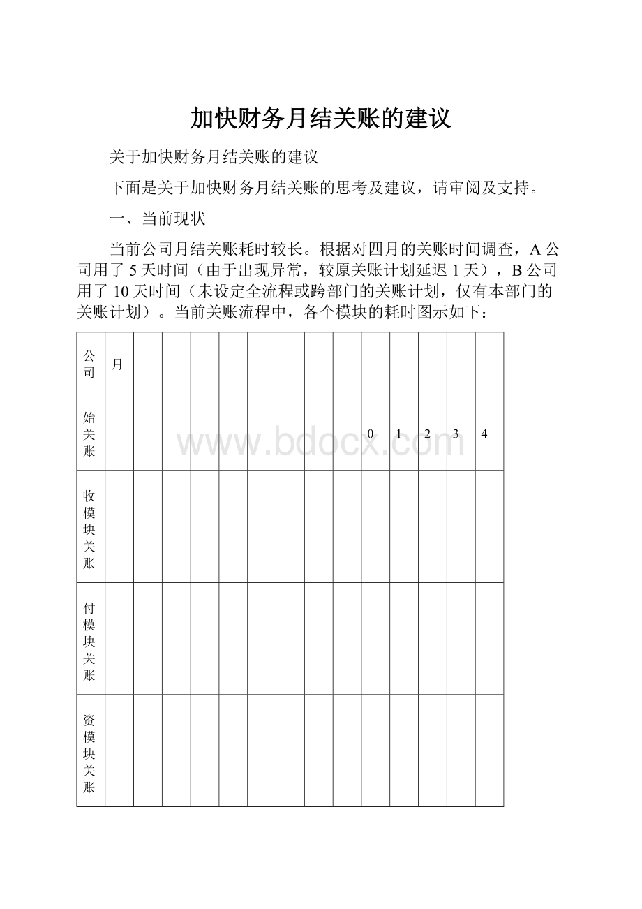 加快财务月结关账的建议.docx