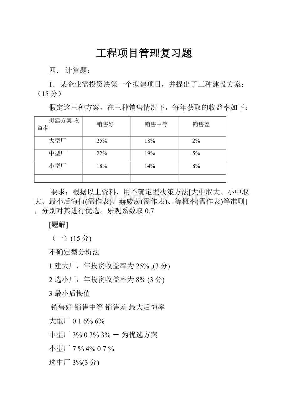 工程项目管理复习题.docx