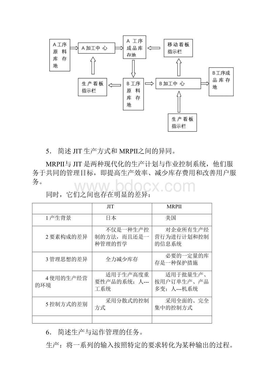 生产运作管理考试答案.docx_第3页