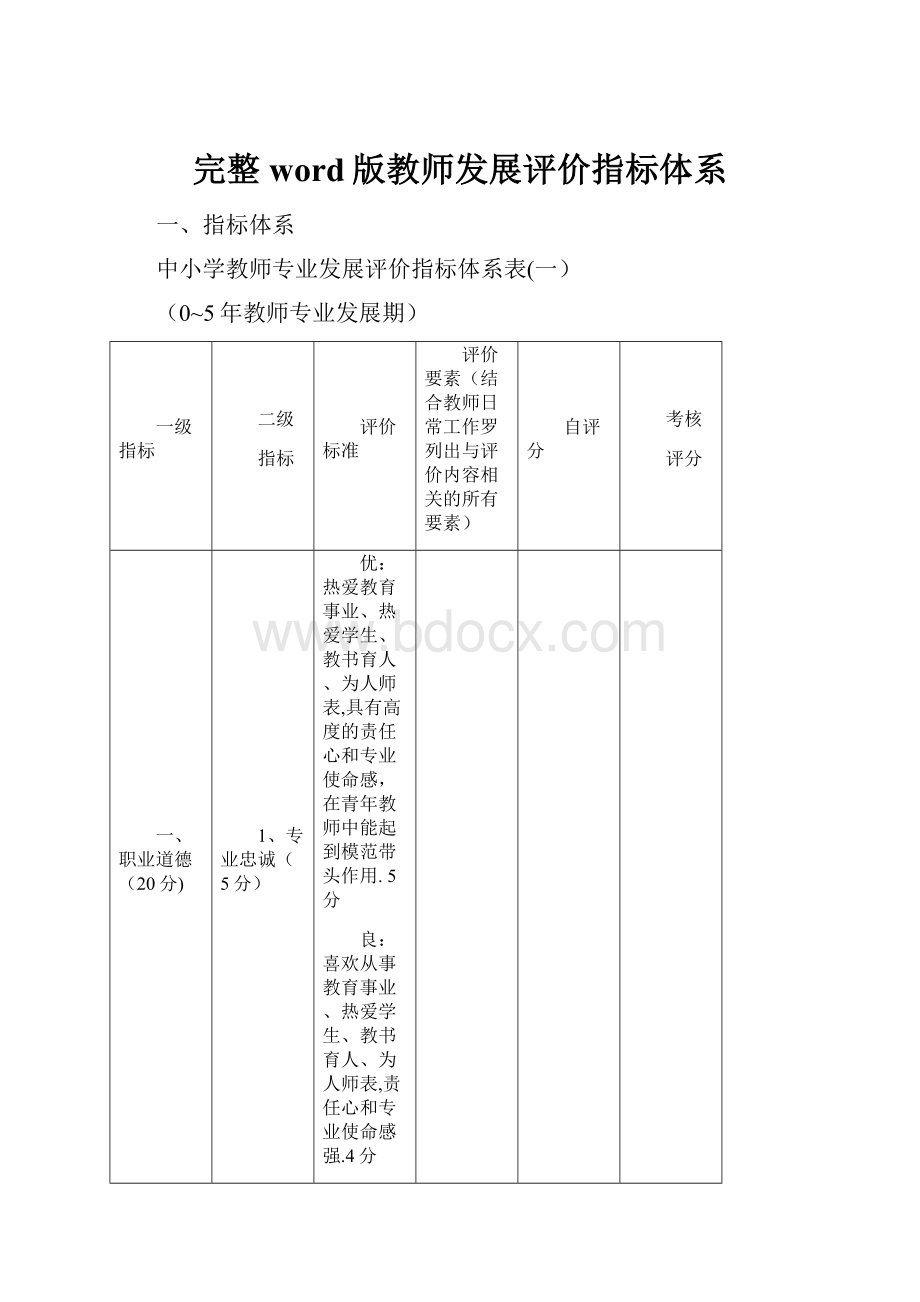 完整word版教师发展评价指标体系.docx