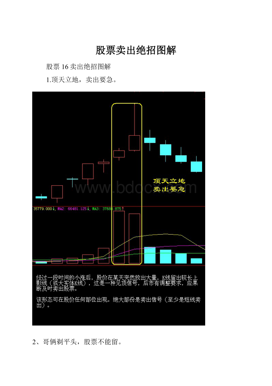 股票卖出绝招图解.docx