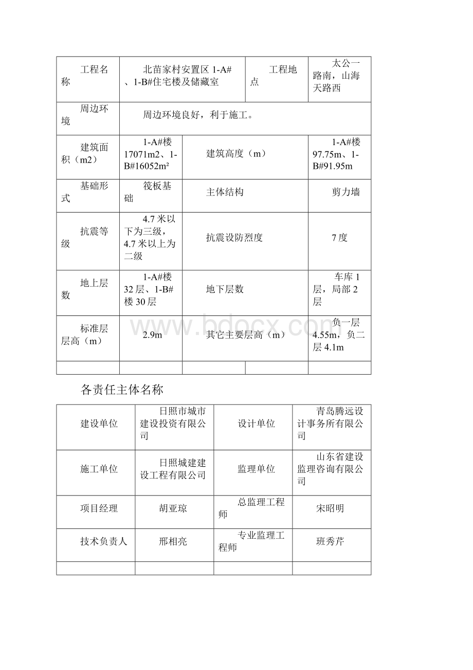 北苗家村安置区1A#1B#住宅楼及储藏室模板工程专项施工方案.docx_第2页