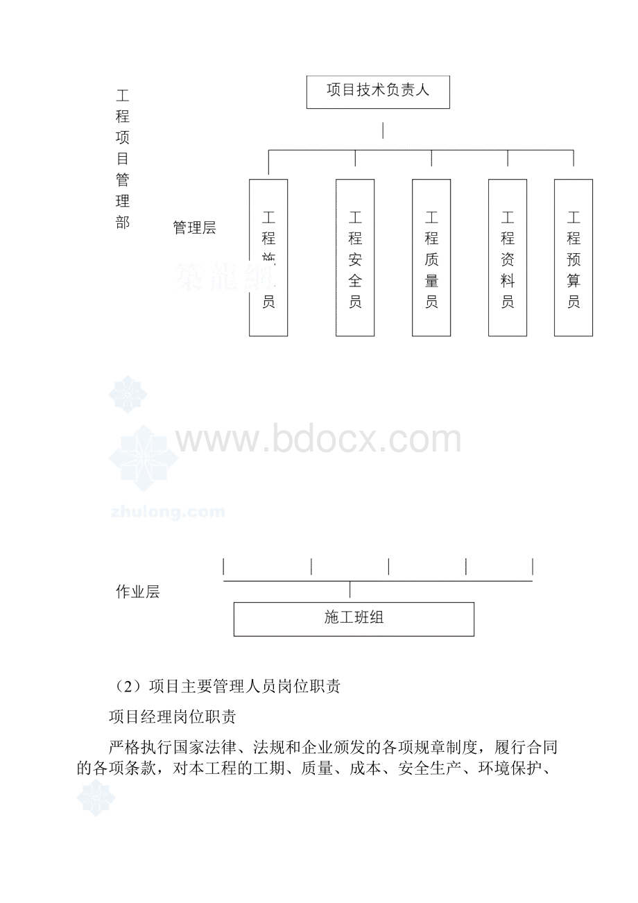 完整版市政道路路灯安装工程施工组织设计方案.docx_第3页