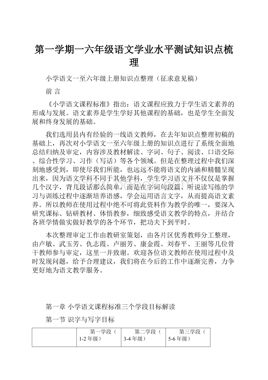 第一学期一六年级语文学业水平测试知识点梳理.docx