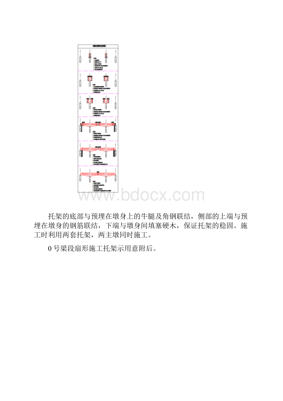 悬臂梁施工技术方案.docx_第3页