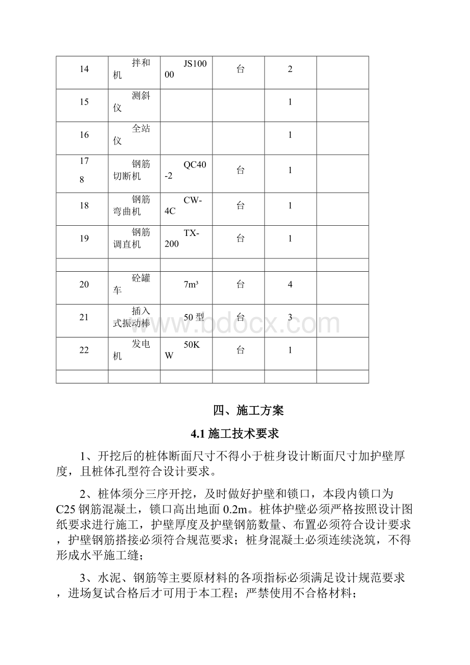 抗滑桩专项施工方案 2.docx_第3页