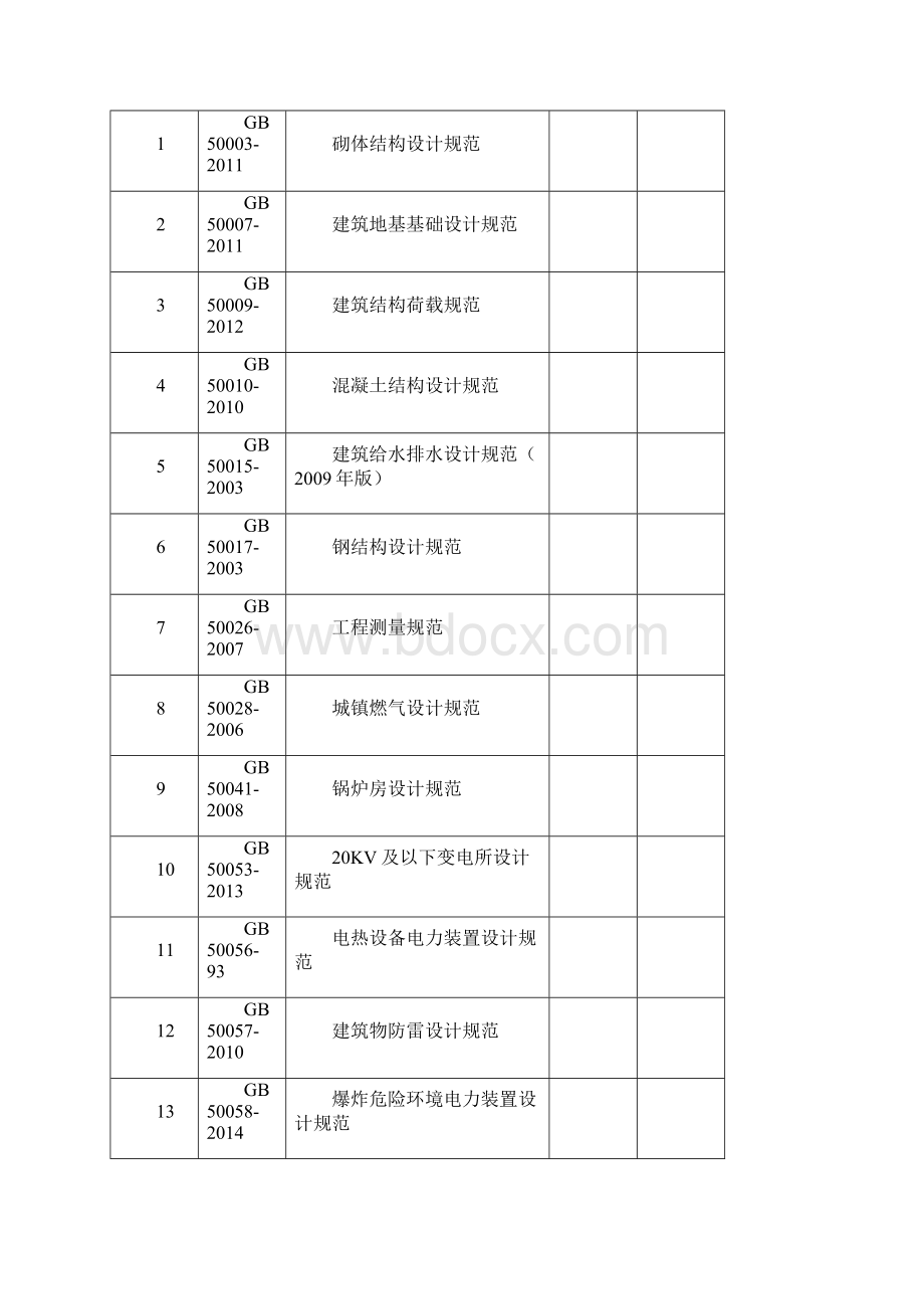 最新技术标准清单.docx_第2页