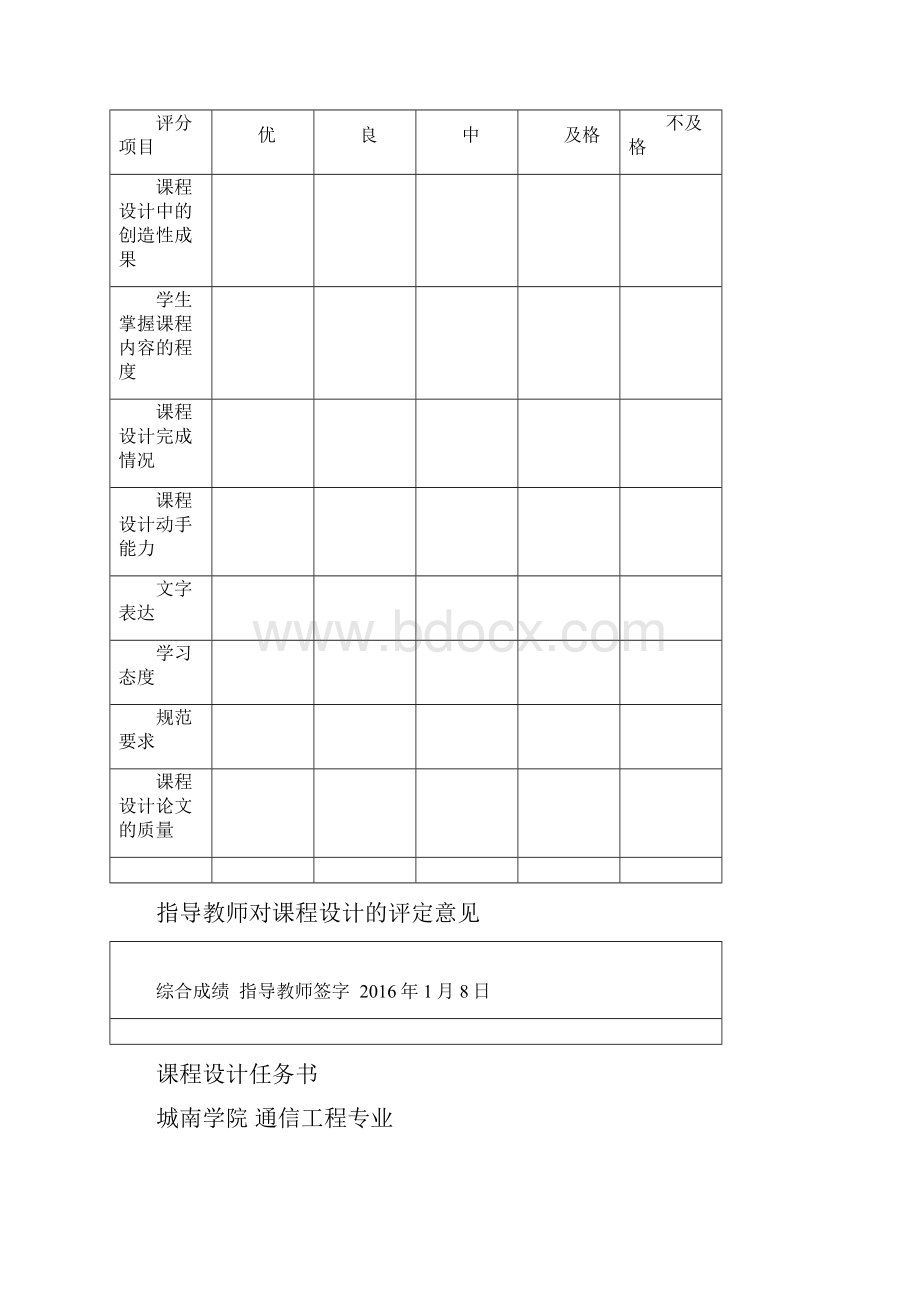 基于MATLAB的ASK调制解调实现.docx_第2页