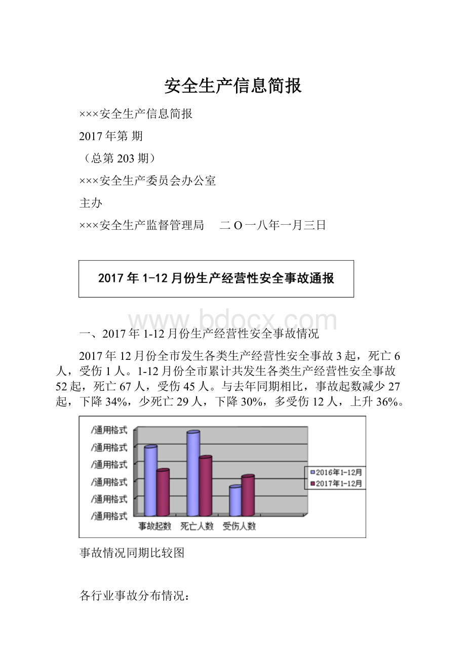 安全生产信息简报.docx