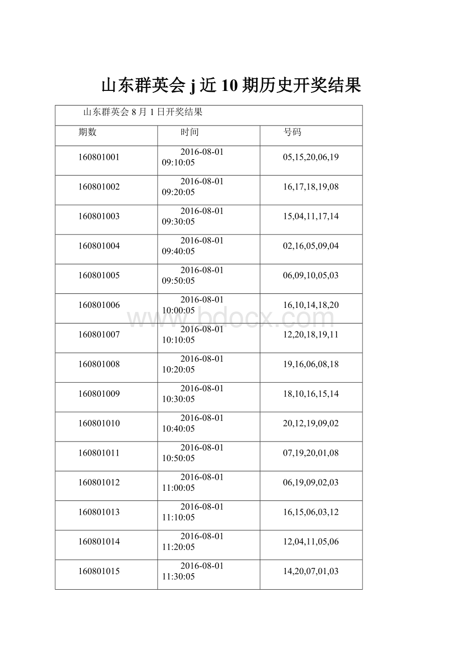 山东群英会j近10期历史开奖结果.docx_第1页