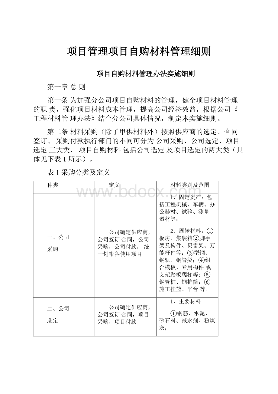 项目管理项目自购材料管理细则.docx