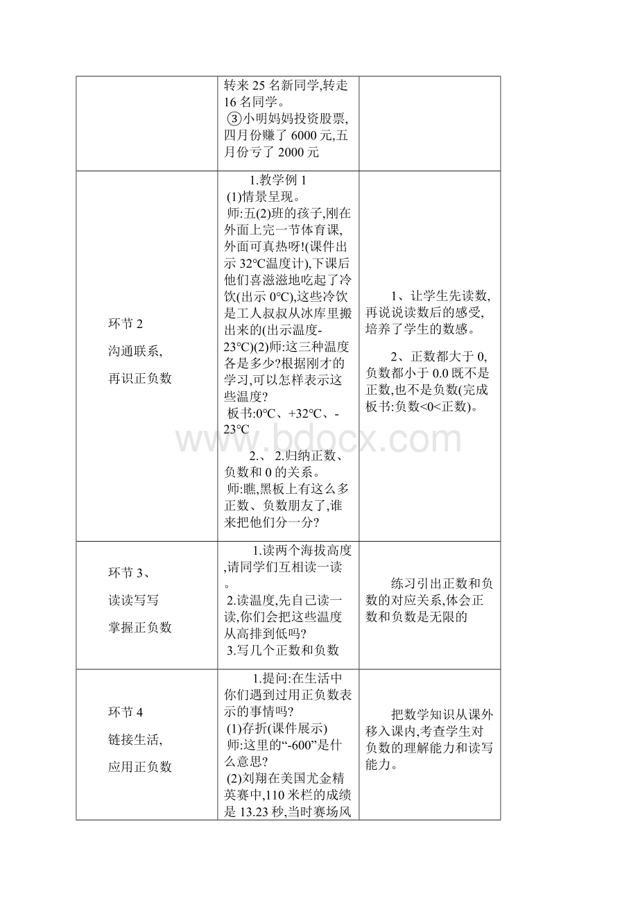 六年级数学基于标准的课堂设计.docx_第3页