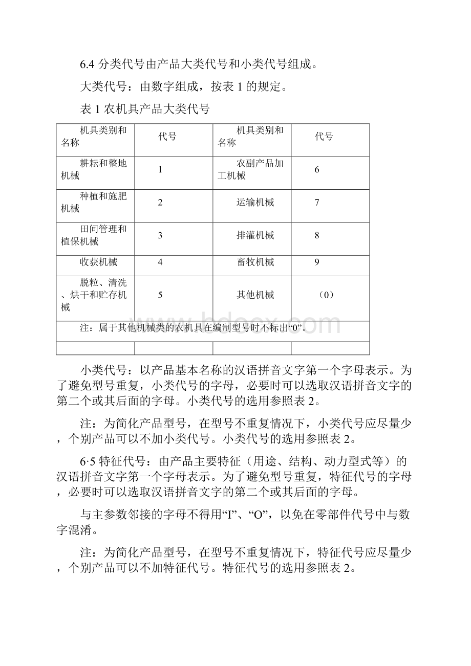 机械工业部19970620发布 19980101实施.docx_第3页