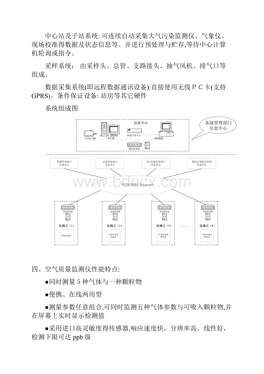 空气质量监测系统技术方案.docx_第3页