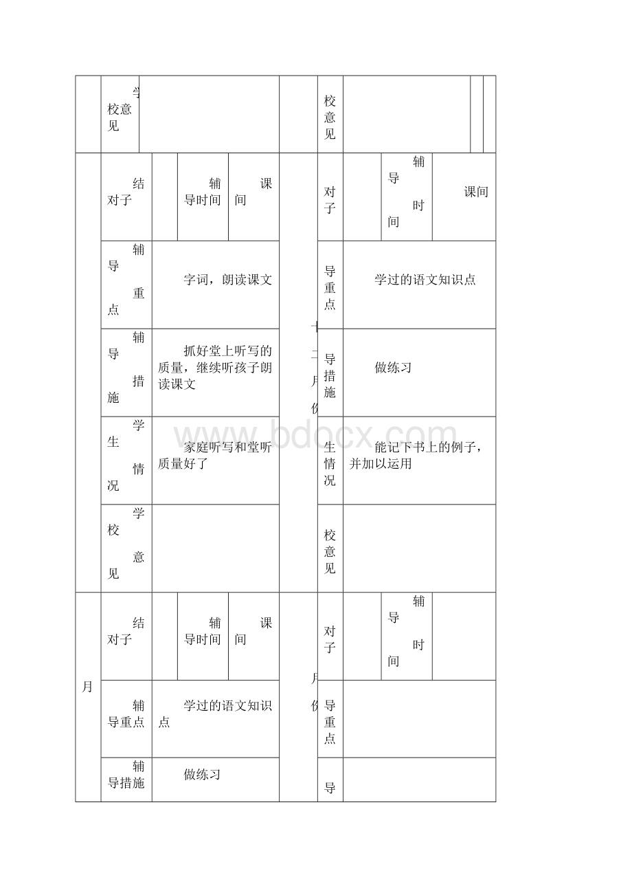 学困生辅导记录表00.docx_第2页