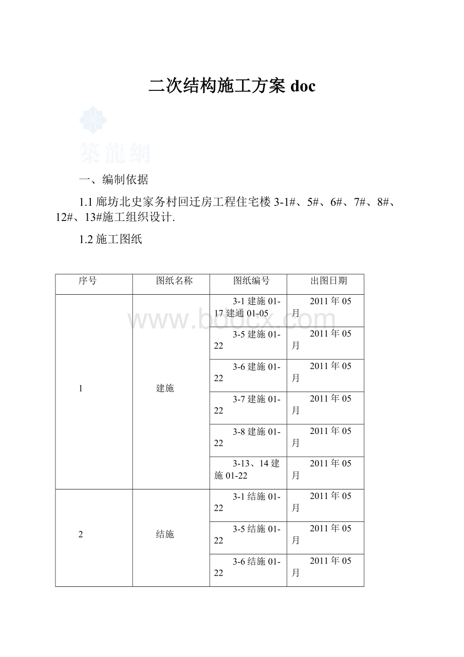 二次结构施工方案doc.docx