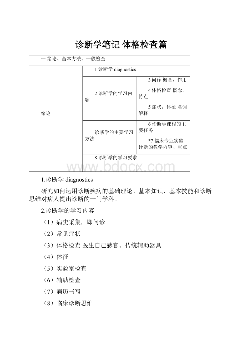 诊断学笔记 体格检查篇.docx_第1页