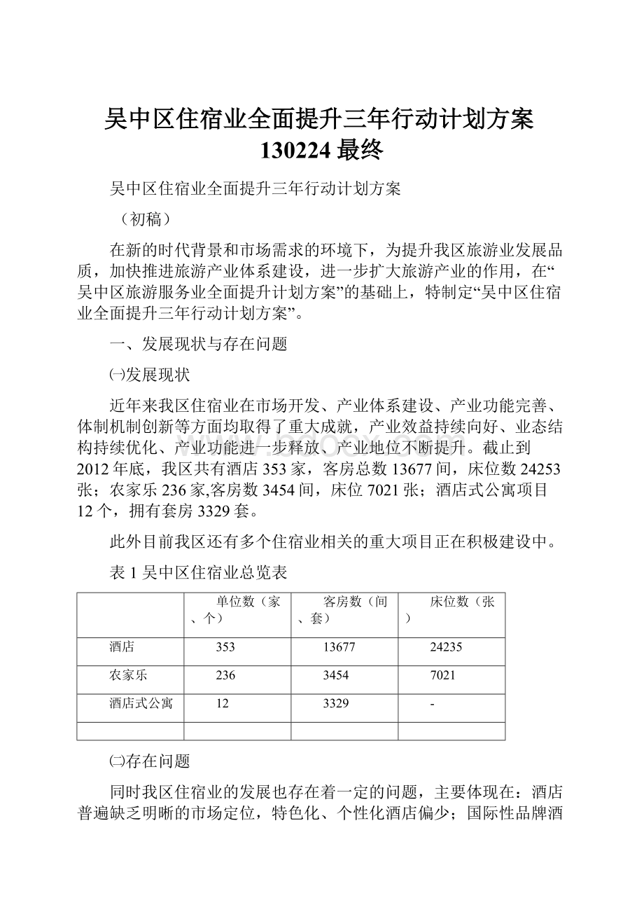 吴中区住宿业全面提升三年行动计划方案130224最终.docx_第1页