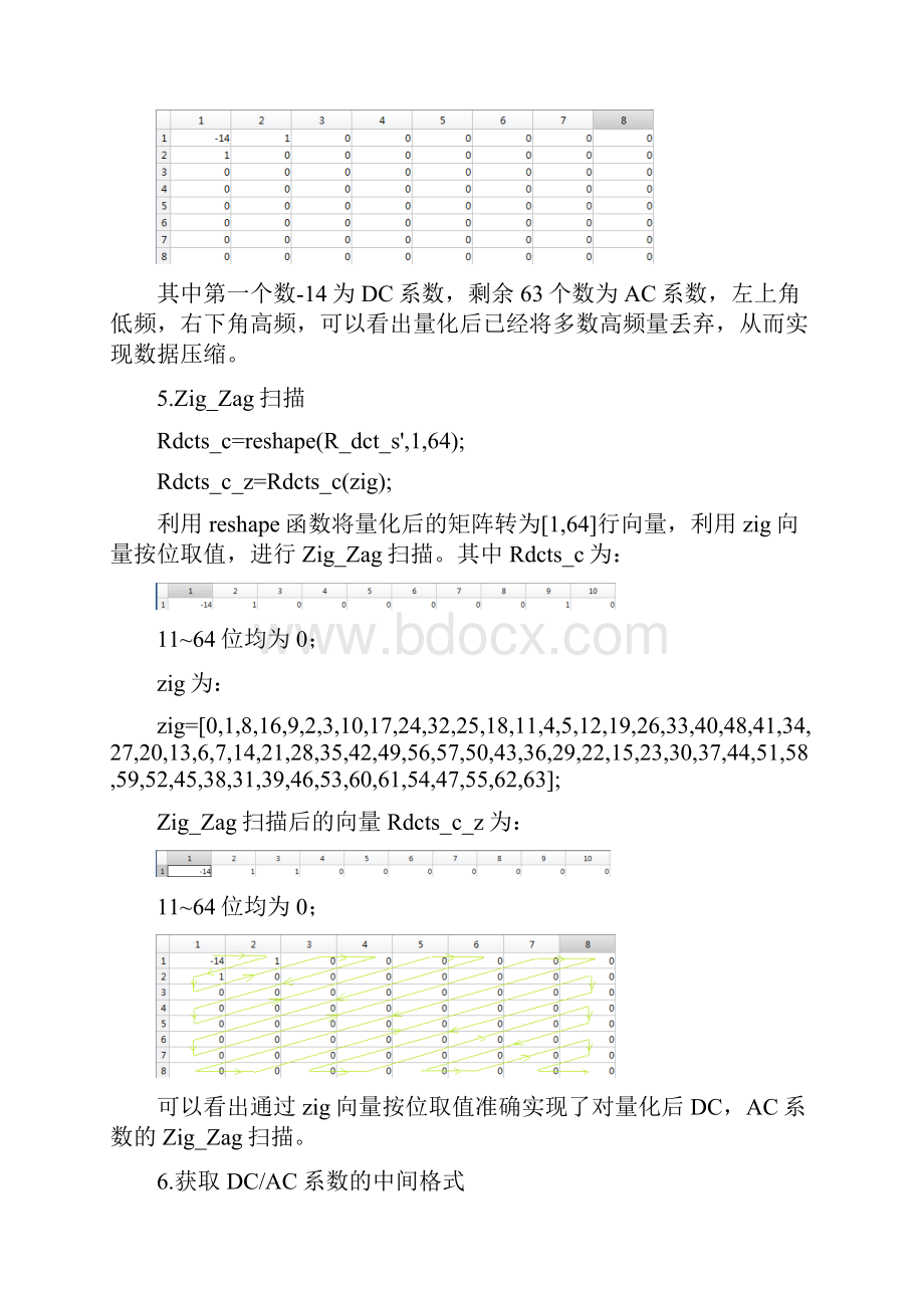 一种基于MATLAB的JPEG图像压缩具体实现方法.docx_第3页