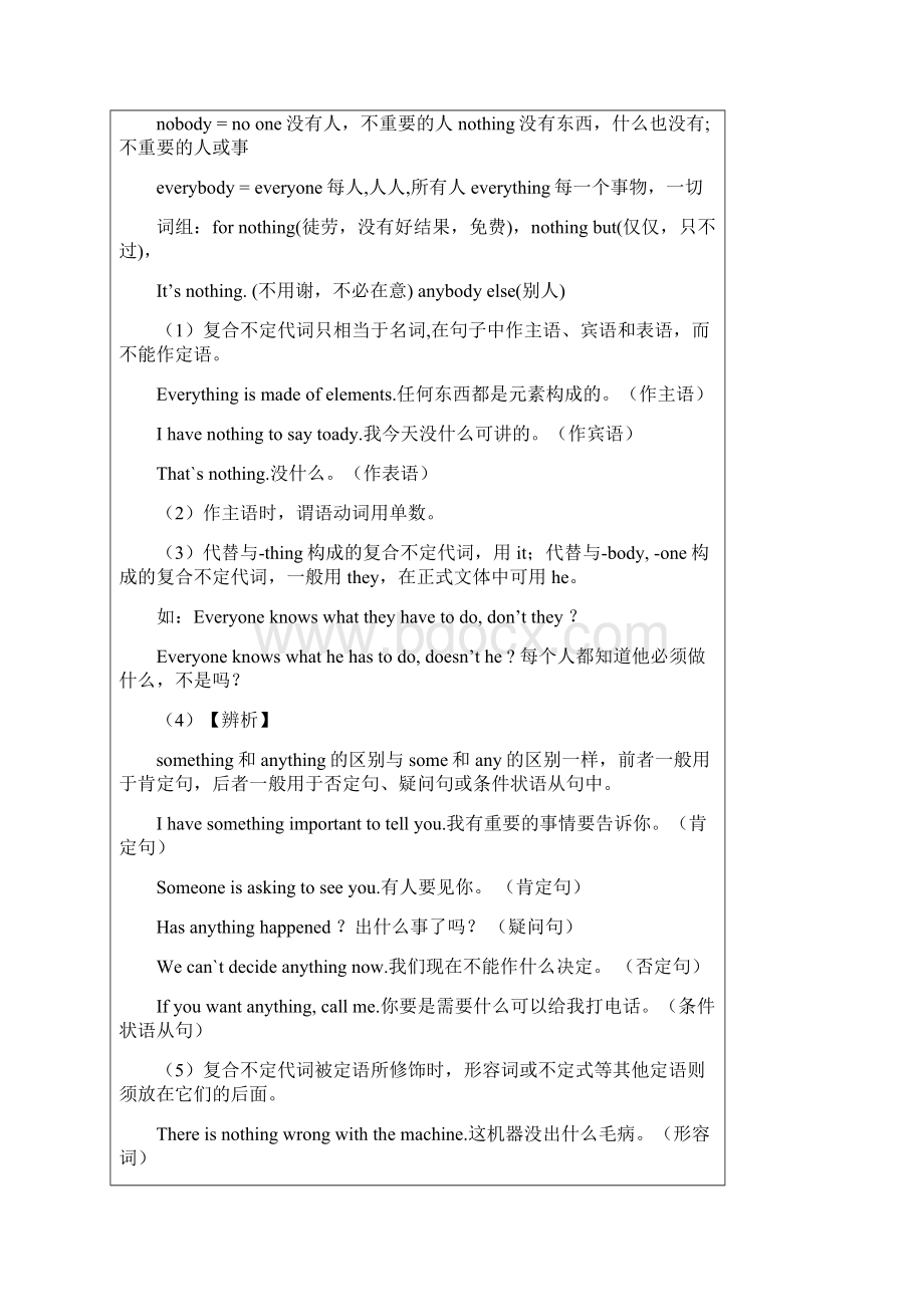 人教版八年级上册期中复习Unit15知识点.docx_第3页