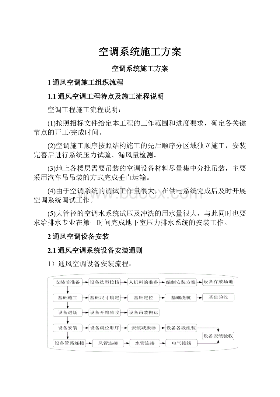 空调系统施工方案.docx