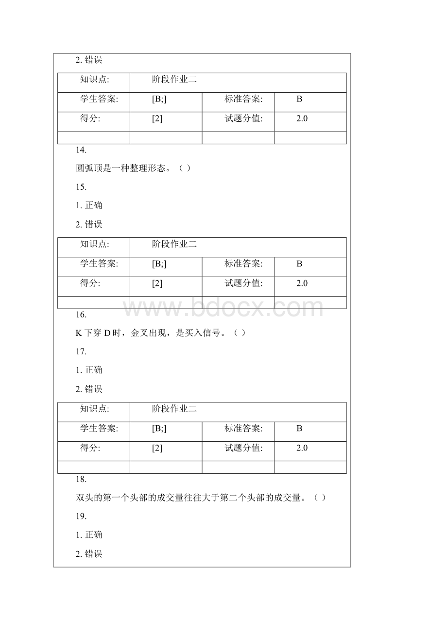 北邮投资学第二阶段作业.docx_第3页