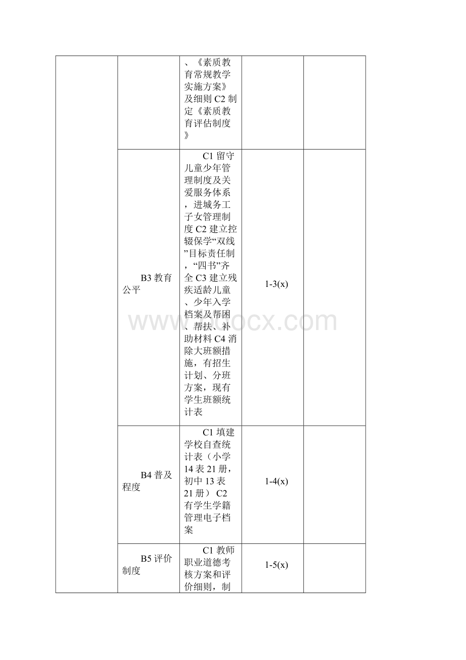 中小学各种工作表.docx_第2页