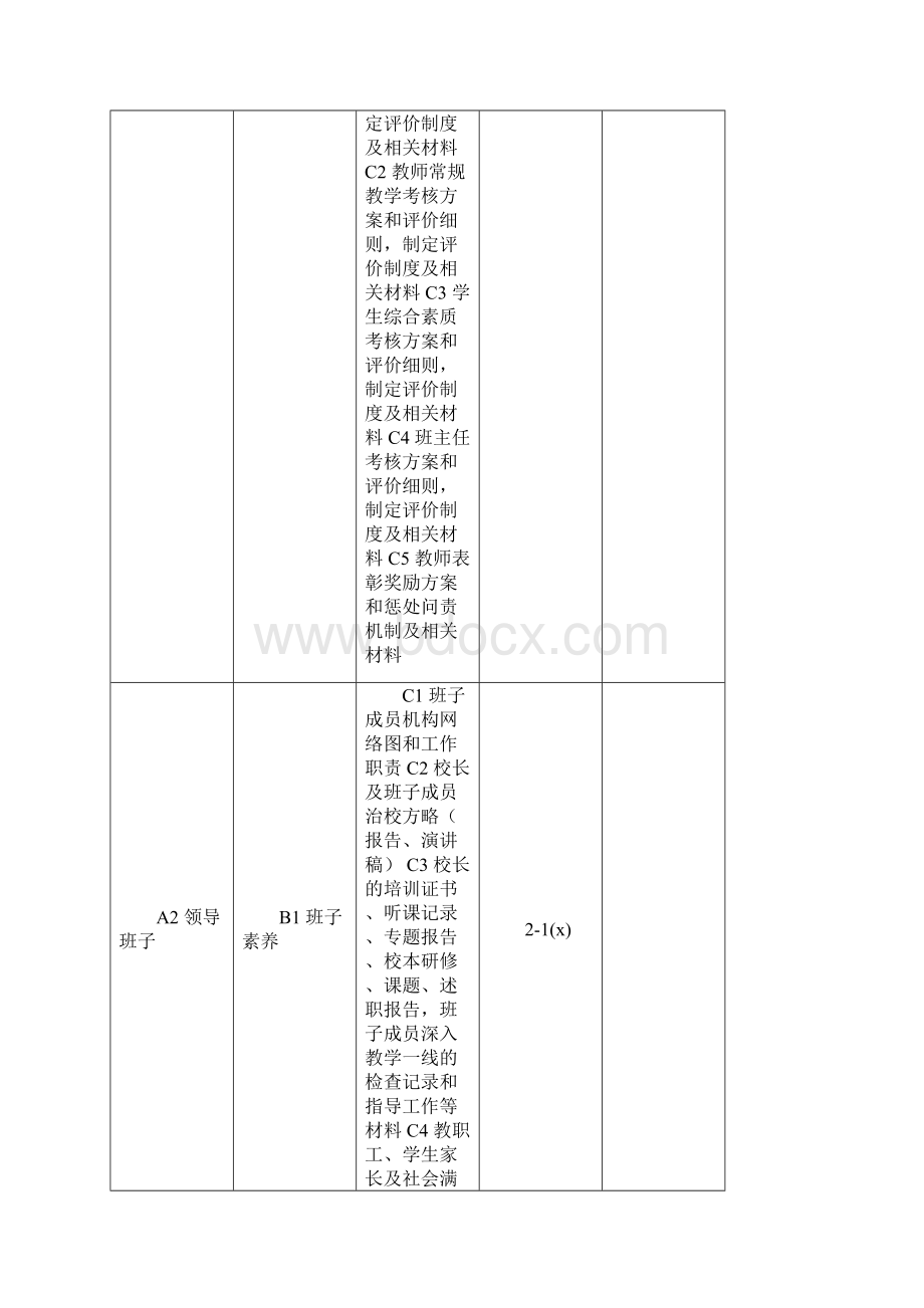 中小学各种工作表.docx_第3页