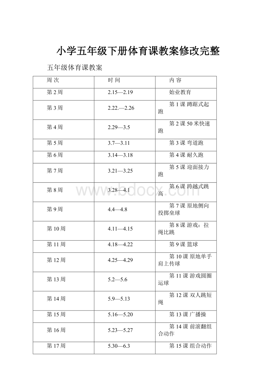 小学五年级下册体育课教案修改完整.docx_第1页