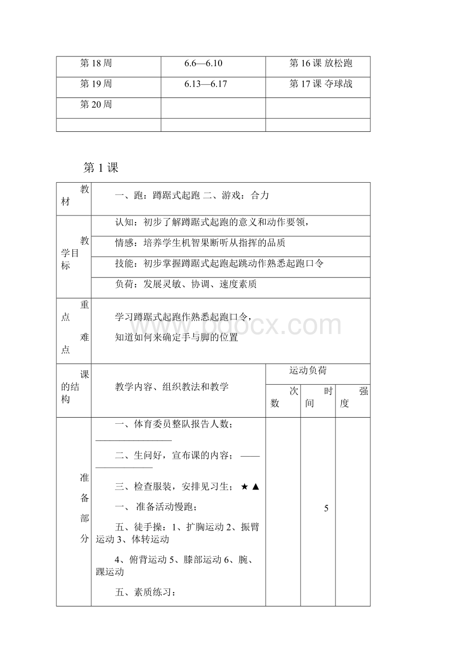 小学五年级下册体育课教案修改完整.docx_第2页